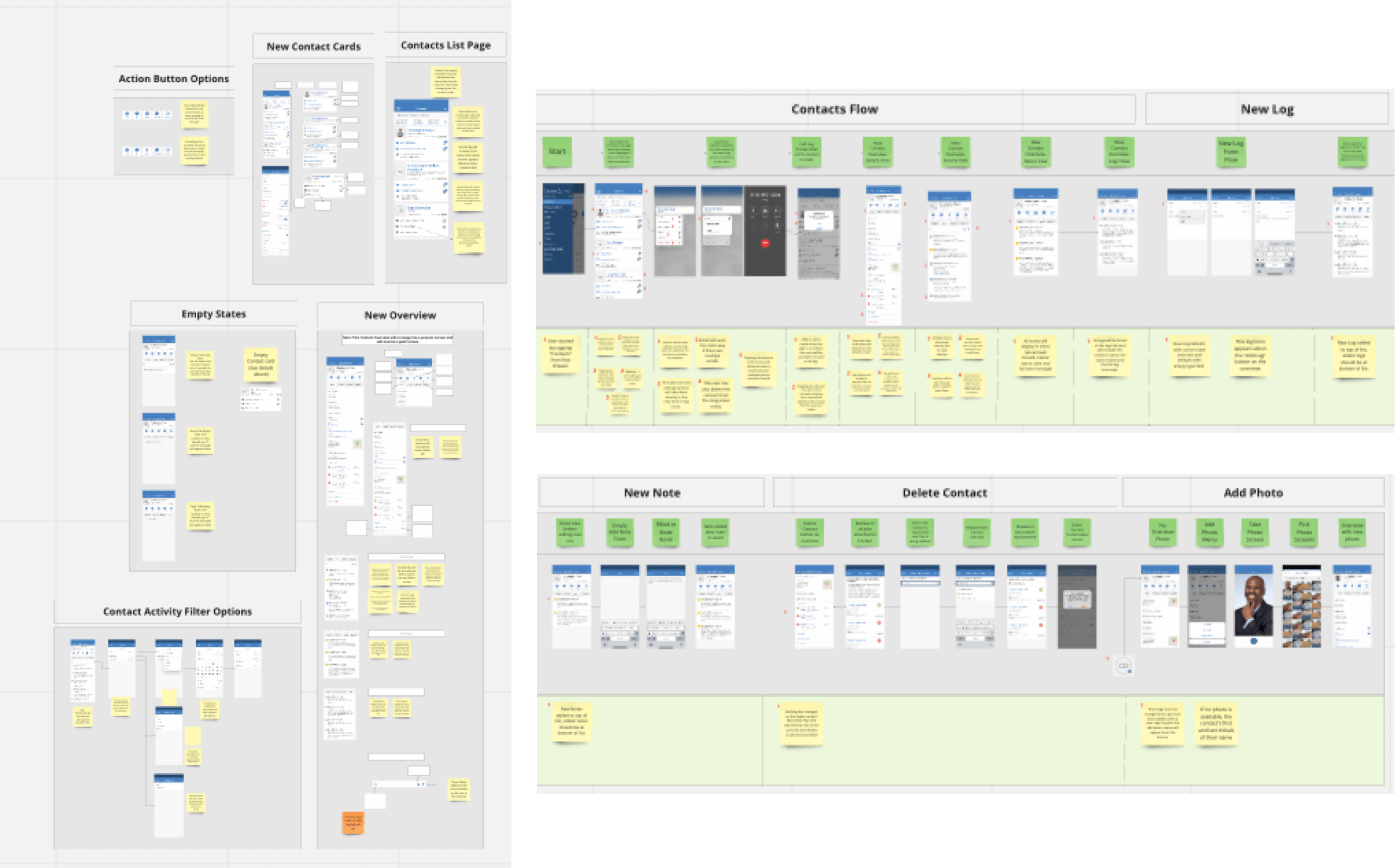 Contacts Redesign Miro File