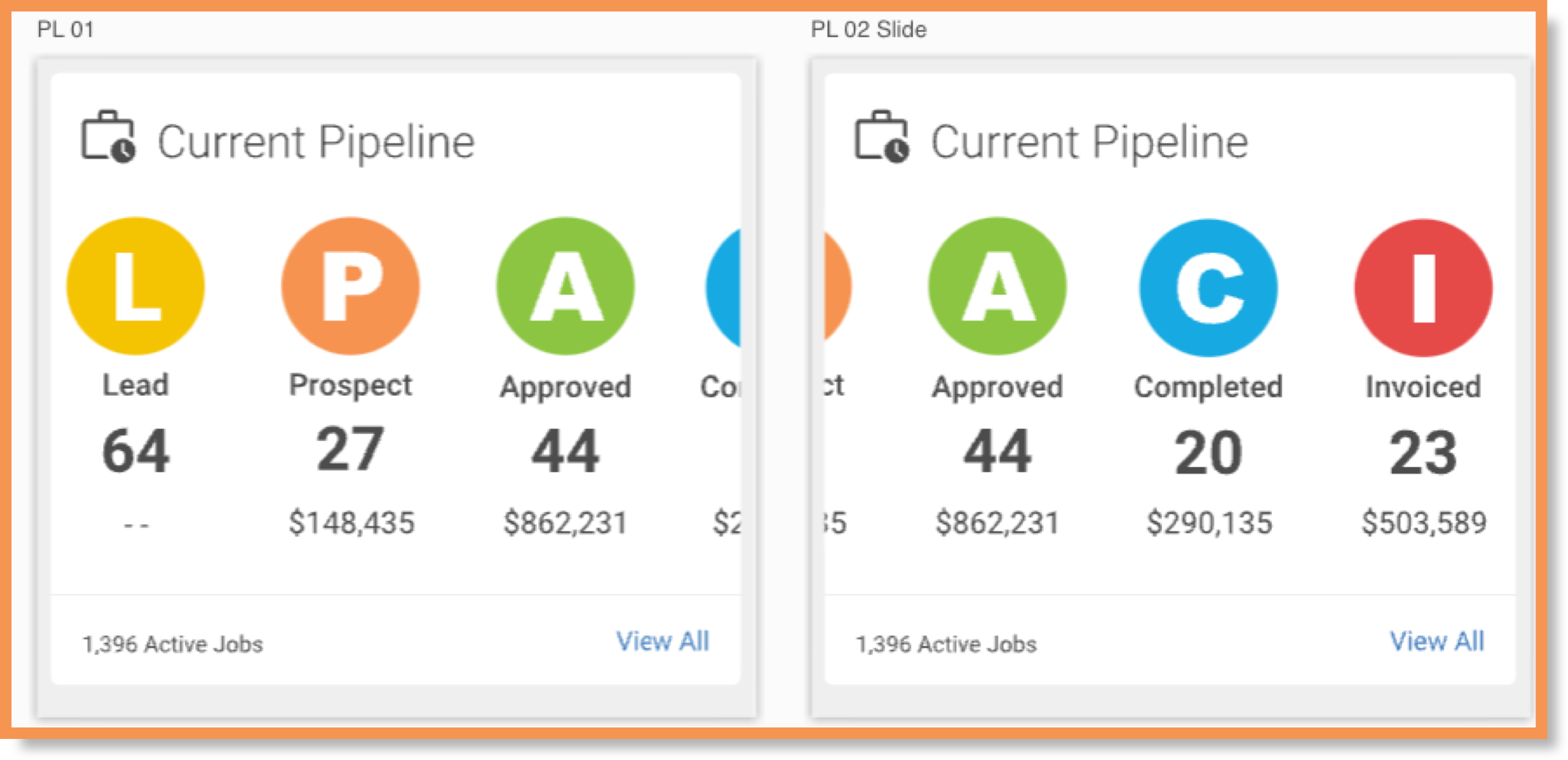 Job Pipeline Widget